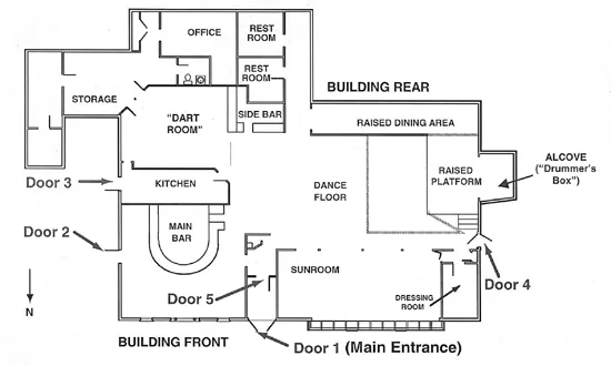 NIST floor plan of The Station, showing the single interior doorway behind the front entrance, the dance floor and the side doors